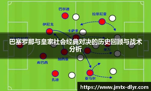 Vsport 体育巴塞罗那与皇家社会经典对决的历史回顾与战术分析