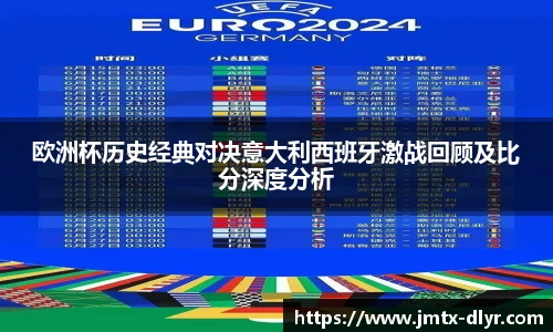 Vsport 体育欧洲杯历史经典对决意大利西班牙激战回顾及比分深度分析